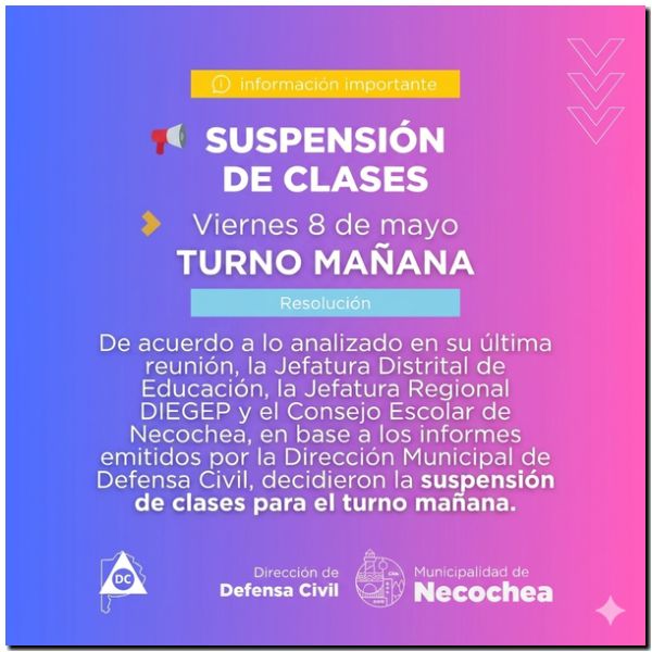 Suspensión de Clases en Necochea por Causas Climáticas