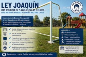 Un Paso Hacia la Seguridad: La Ley Joaquín Protege a los Jóvenes en Bonaerense